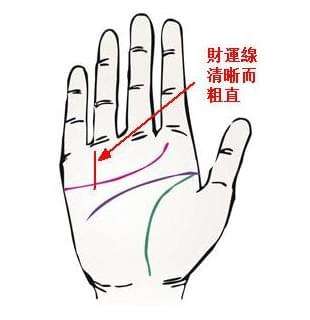 哪些手相財運好，最易有偏財運