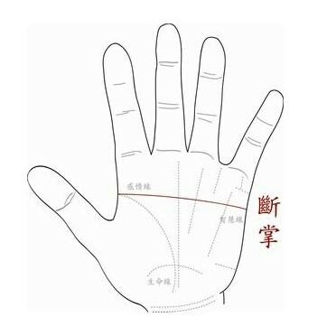 什么樣的手相最苦命，什么樣的手相不好
