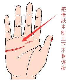 感情線斷開上下兩條代表什么，感情線斷開好不好