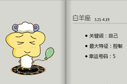 這幾個星座女***很怕被人知道(圖文)
