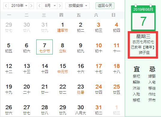 2019年農歷七月初七對應的星座是哪個 巨蟹座性格如何？(圖文)