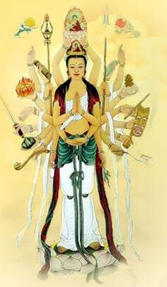 屬鼠人的本命佛.jpg