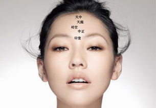 什么面相的父母小孩孝順.jpg
