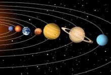 天王星落入射手座意味著什么？