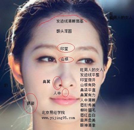 女人額頭高飽滿的面相好嗎，高飽滿有什么標準(圖文)