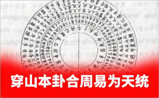 穿山本卦合周易為天統