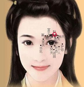 容易離婚的女人會(huì)有什么面相(圖文)