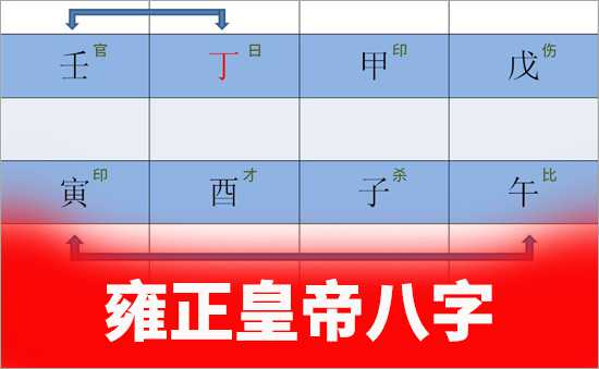 雍正皇帝八字