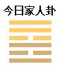 2019年陰歷六月二十六日祭祀吉利嗎 今日卦象好不好？(圖文)
