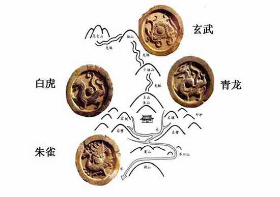 四靈山訣