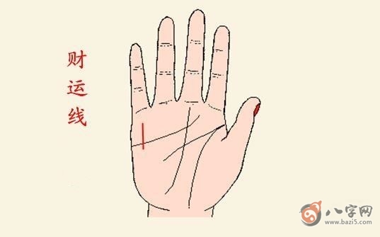 女性手掌財(cái)運(yùn)線是哪條 女性財(cái)運(yùn)線分析(圖文)