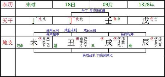 外格是什么意思