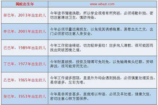 宋韶光屬蛇2017年運(yùn)程