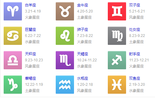 2019年農歷七月二十六是處女座嗎 哪些星座可以駕馭處女座？(圖文)