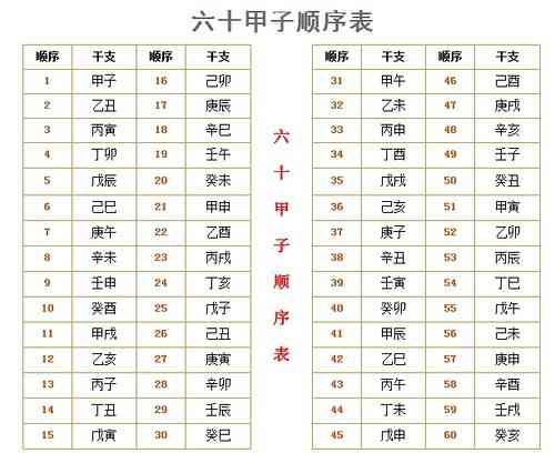 太歲是什么東西