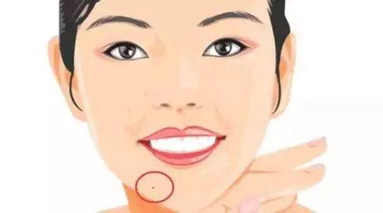 女人右下巴長痣的面相好嗎,左下巴有痣呢(圖文)
