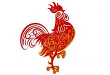 屬雞的什么時(shí)候出生是鳳凰命