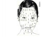 痣的位置與命運圖解女,圖解女人的痣相命運吉兇