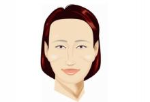 女人顴骨高,真的天生克夫和命苦嗎