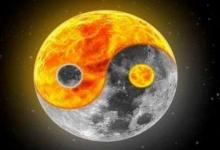 周易八卦初學(xué)入門(mén)講解