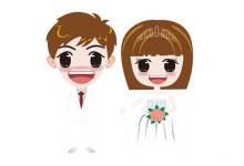 生辰八字算命婚姻何時結(jié)婚