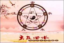話說地支相刑