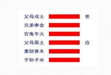 乾為天卦