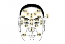 注定發達的男人面相，額頭、顴骨、嘴巴以及下巴特征分析