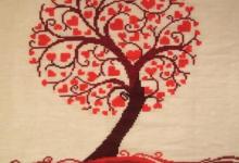 從八字看婚姻樹