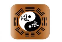 風(fēng)水學(xué)中的二十八要指什么