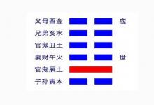 地水師卦