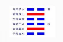 坎為水卦