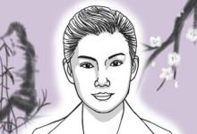 耳垂有痣的男人財運運勢怎么樣