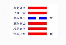 風天小畜卦