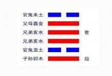 澤火革卦