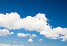 2019年農歷九月二十八是不是黃道吉日今日卦象好不好?