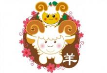 2027年屬什么生肖