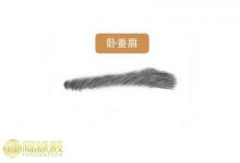 面相分析:臥蠶眉面相好嗎?