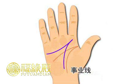 手相事業(yè)線在哪里 事業(yè)線分析(圖文)