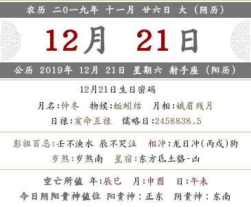 2019年農歷十一月二十六黃歷日子如何？(圖文)