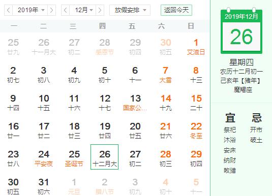 2020年農歷十二月初一對應的星座是什么 摩羯座出生日期是什么時候？(圖文)