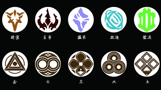 農歷十月份五行屬性及五行命理解析！(圖文)
