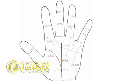 手掌生命線怎么看 手相生命線分析(圖文)