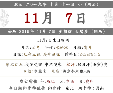 2019年陰歷十月十一黃歷日子好不好？(圖文)