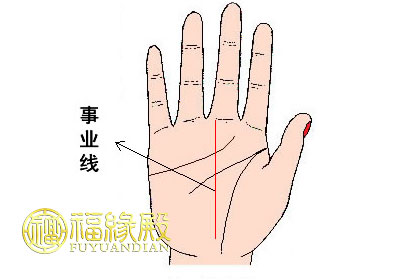手相事業(yè)線是哪條 怎么看(圖文)
