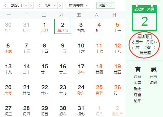 2019年農歷十二月初八臘八節對應的星座是摩羯座嗎？(圖文)