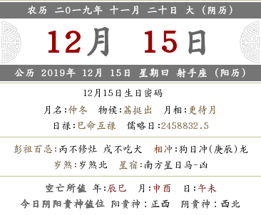 2019年農歷十一月二十日是幾月幾號？(圖文)