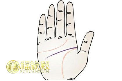 智慧線橫越過(guò)手掌是不是代表很聰明(圖文)