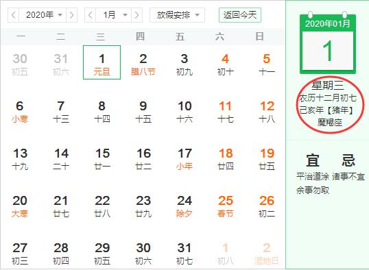 2019年農歷十二月初七元旦節是什么星座？(圖文)