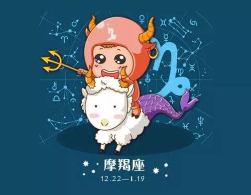 2019年農(nóng)歷十二月初十是2020年1月4日嗎 對應的是摩羯座嗎？(圖文)